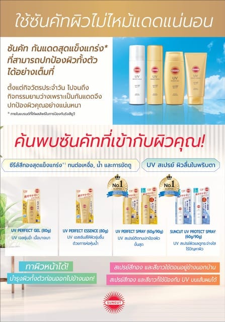 ครีมกันแดด SUNCUT ยูวี โพรเทค สเปรย์ เอสพีเอฟ50+ พีเอ++++ 90 กรัม_5